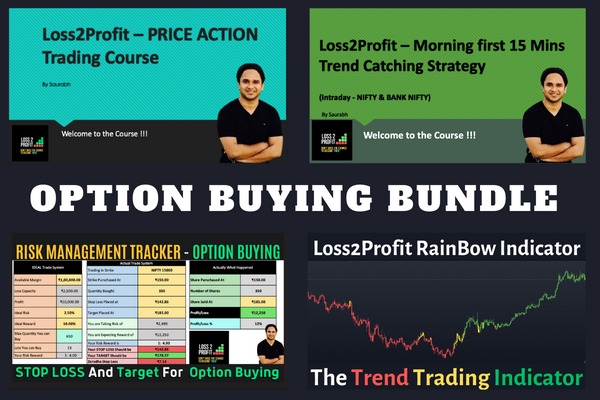 Option Buying