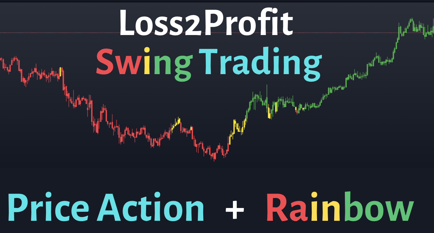 Swing Trading