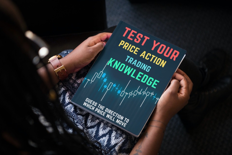 Test Your Price Action Knowledge