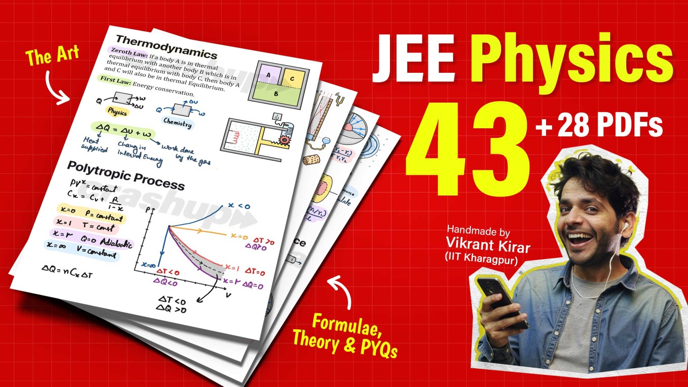 JEE Month Physics
