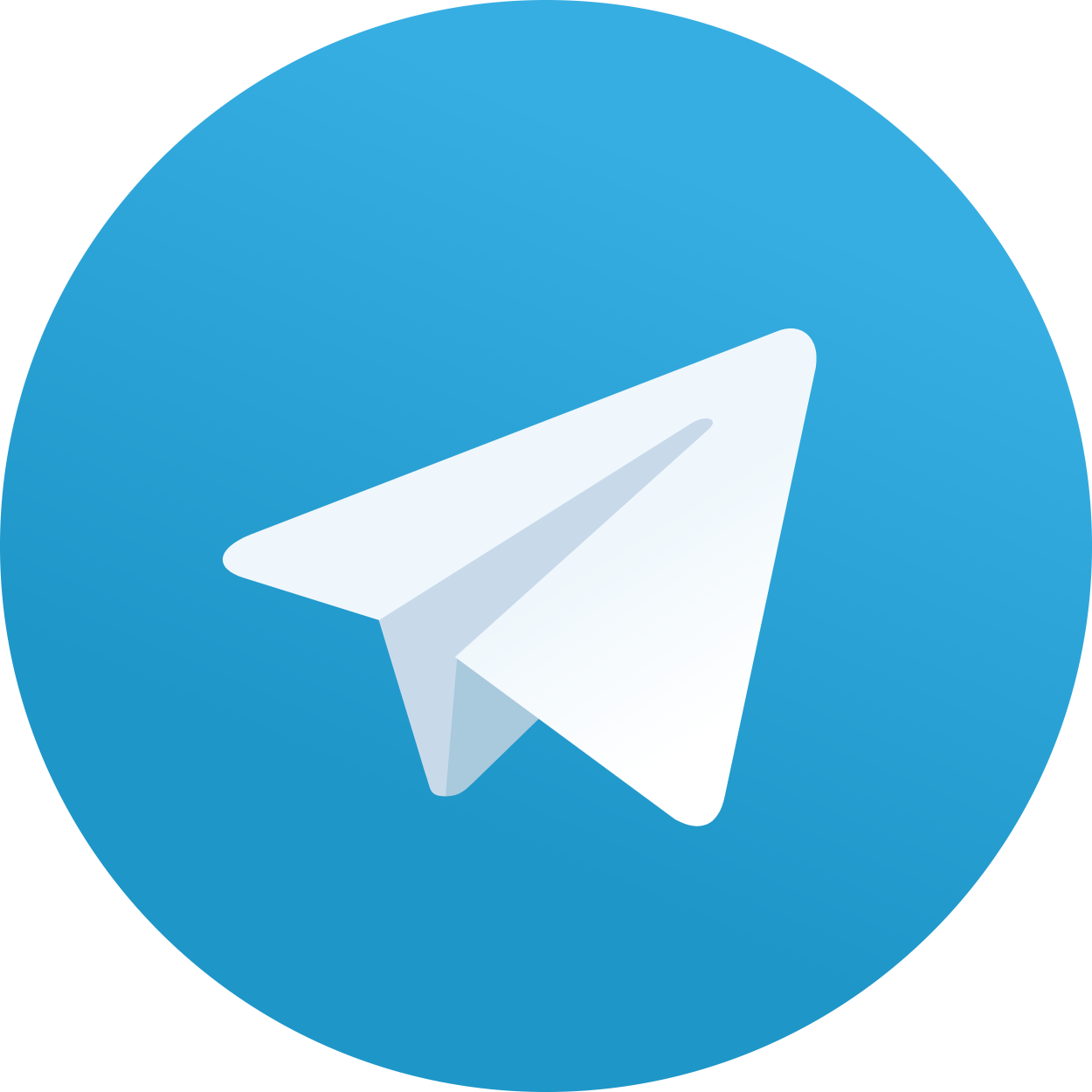 Piyush Wairale Telegram