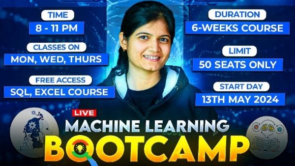 DSA Interview Preparation