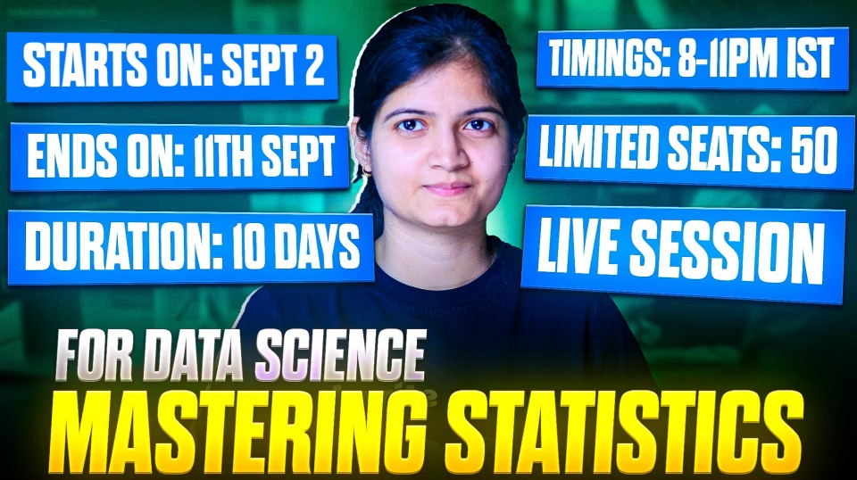 DSA Interview Preparation