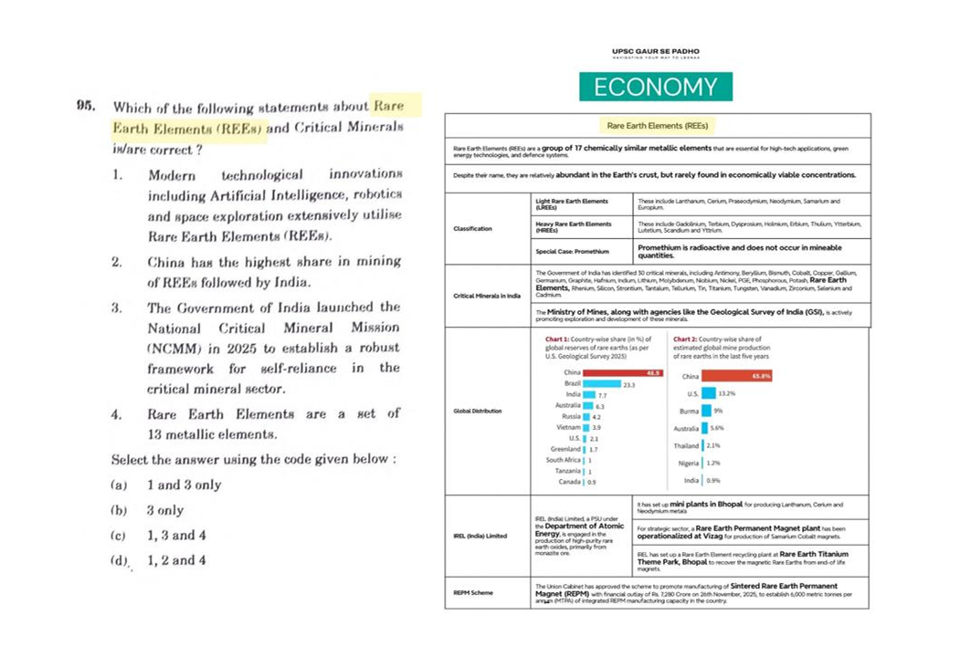 Prelims Slide 1