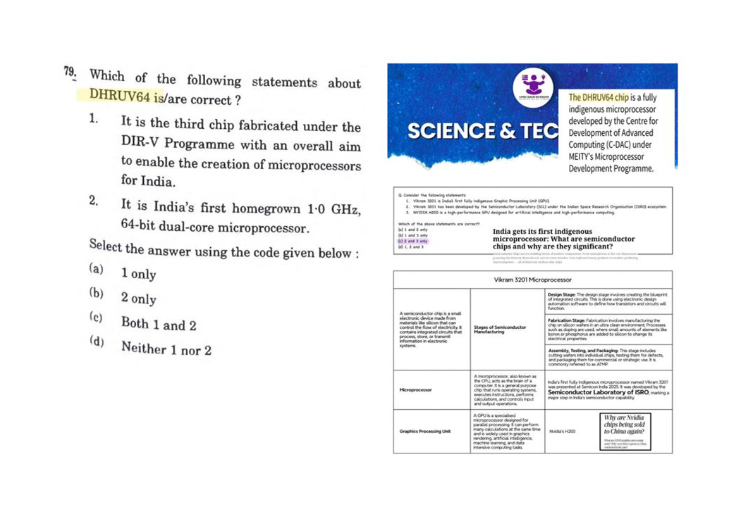Prelims Slide 5