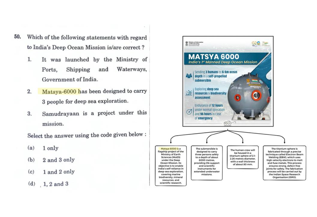 Prelims Slide 7