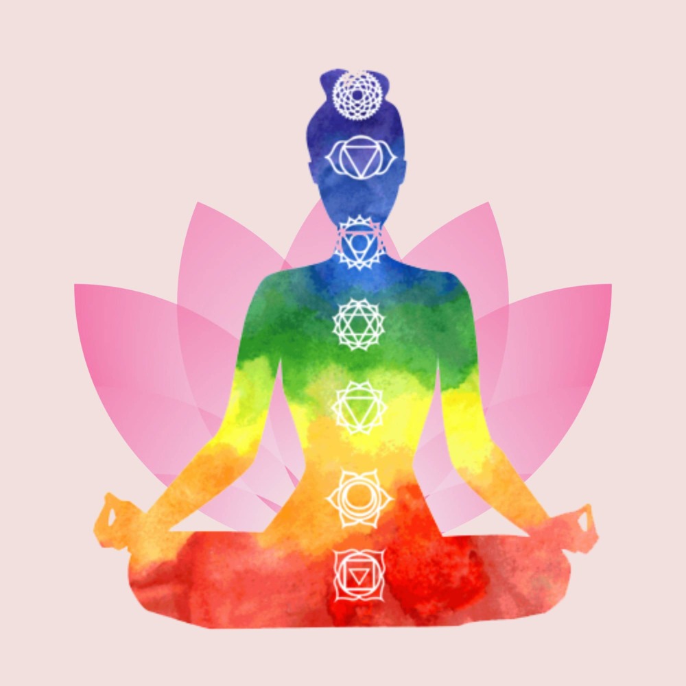 Chakra-Balancing