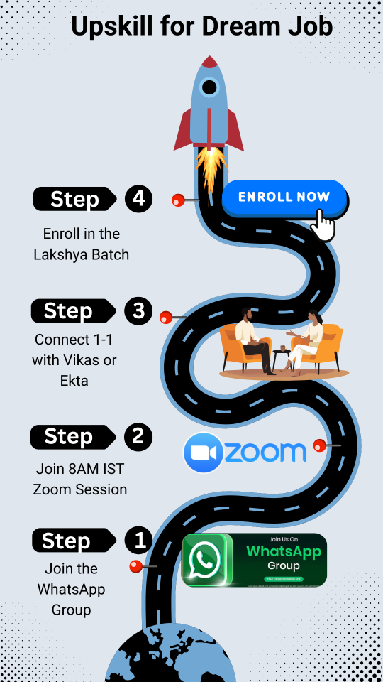 DevOps and AI tools demo in online course