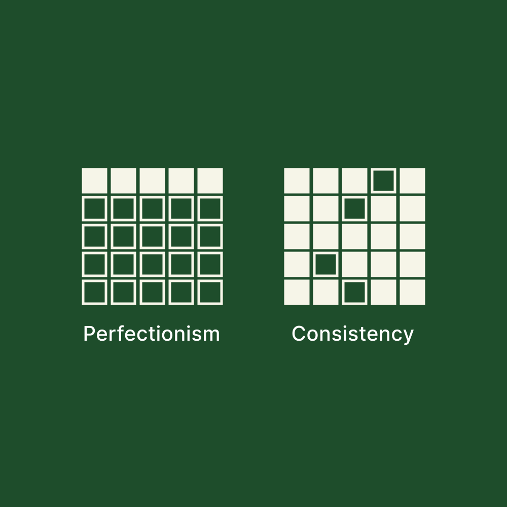 Perfectionism related image