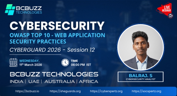 OWASP Top 10: Web Application Security Practices