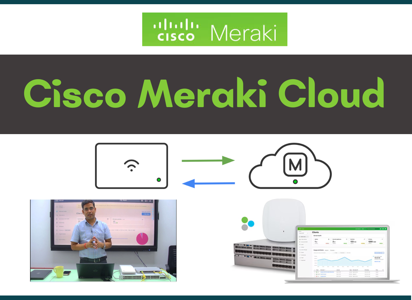 Cisco meraki cloud course