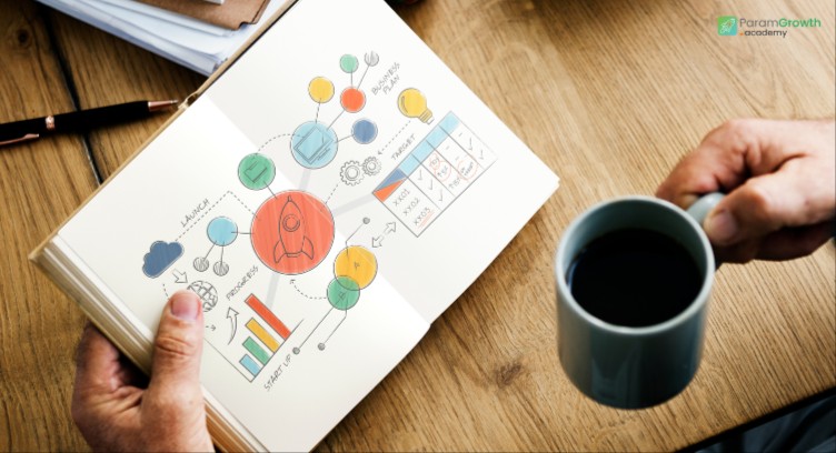 Build Your Dream Venture: The 7-Step Blueprint 