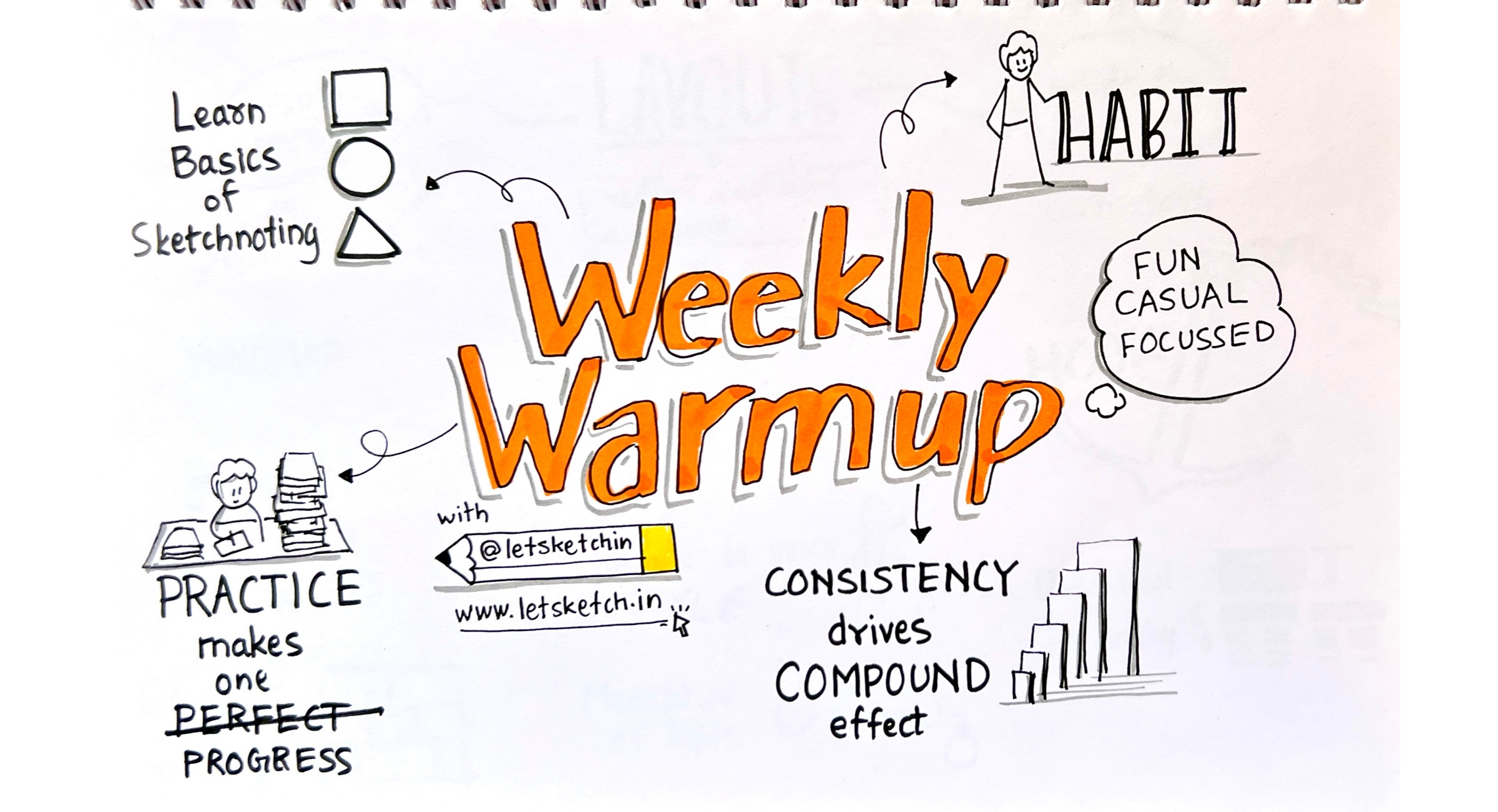 Weekly Warmup