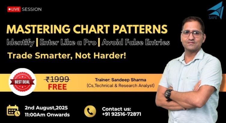MASTERING CHART PATTERNS