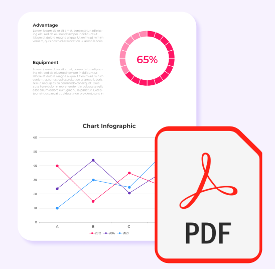 AI Business Dashboard