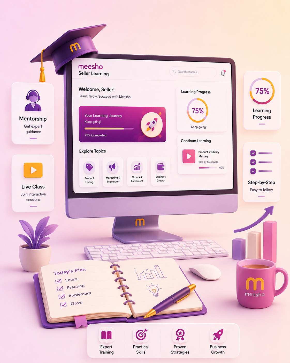 Meesho seller learning dashboard training visual