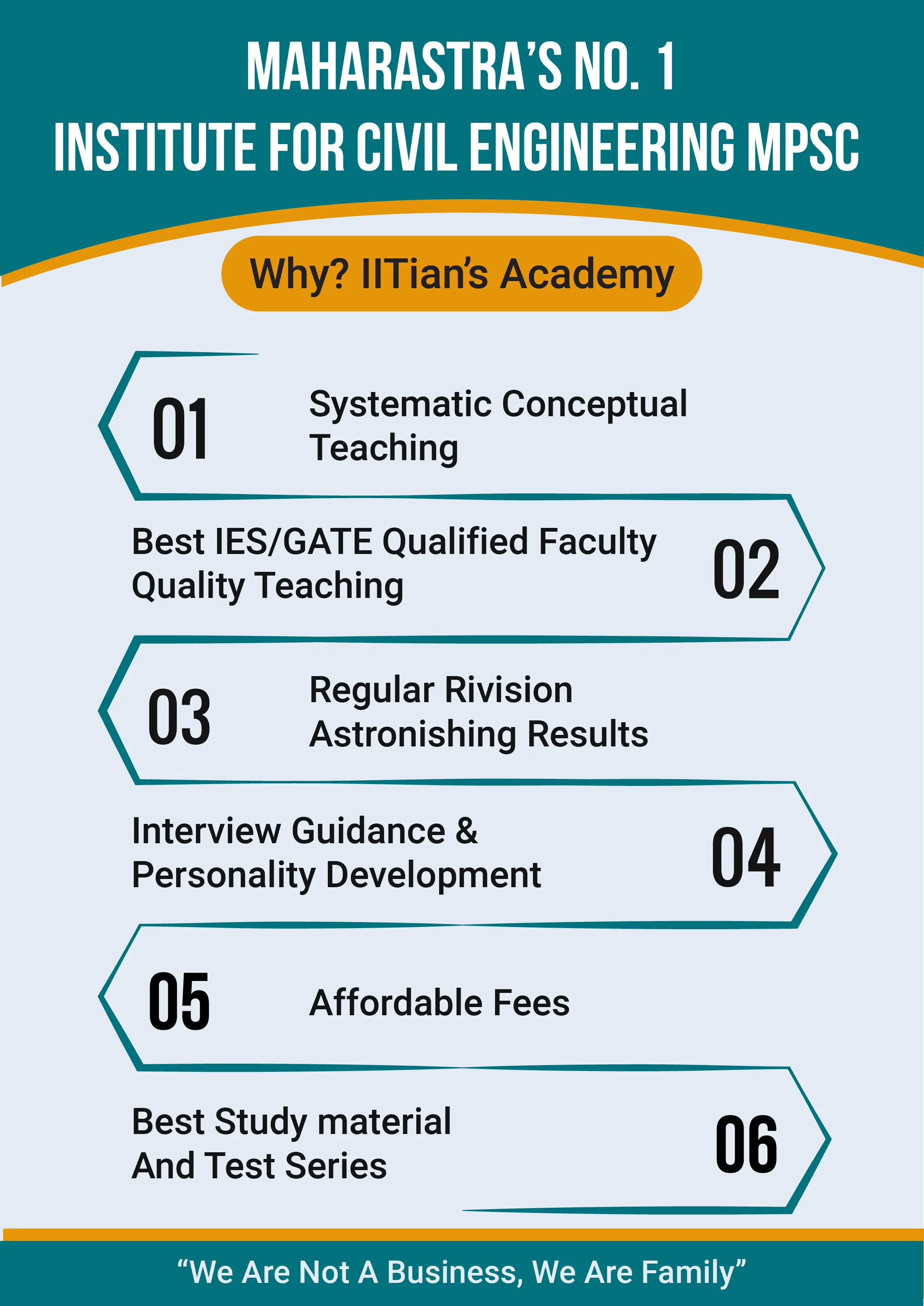 IITian's Academy