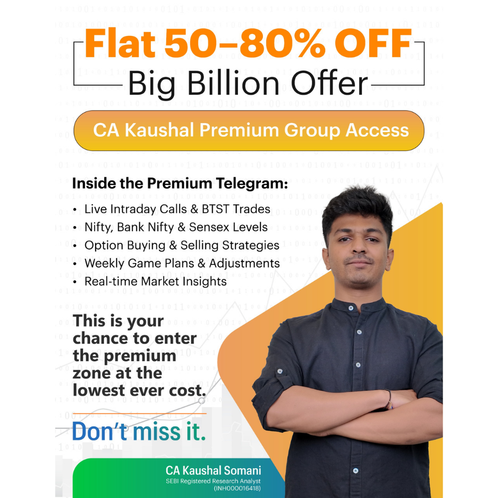 Mission Options : Premium Channel Access (For Daily Live Calls) By CA Kaushal Somani