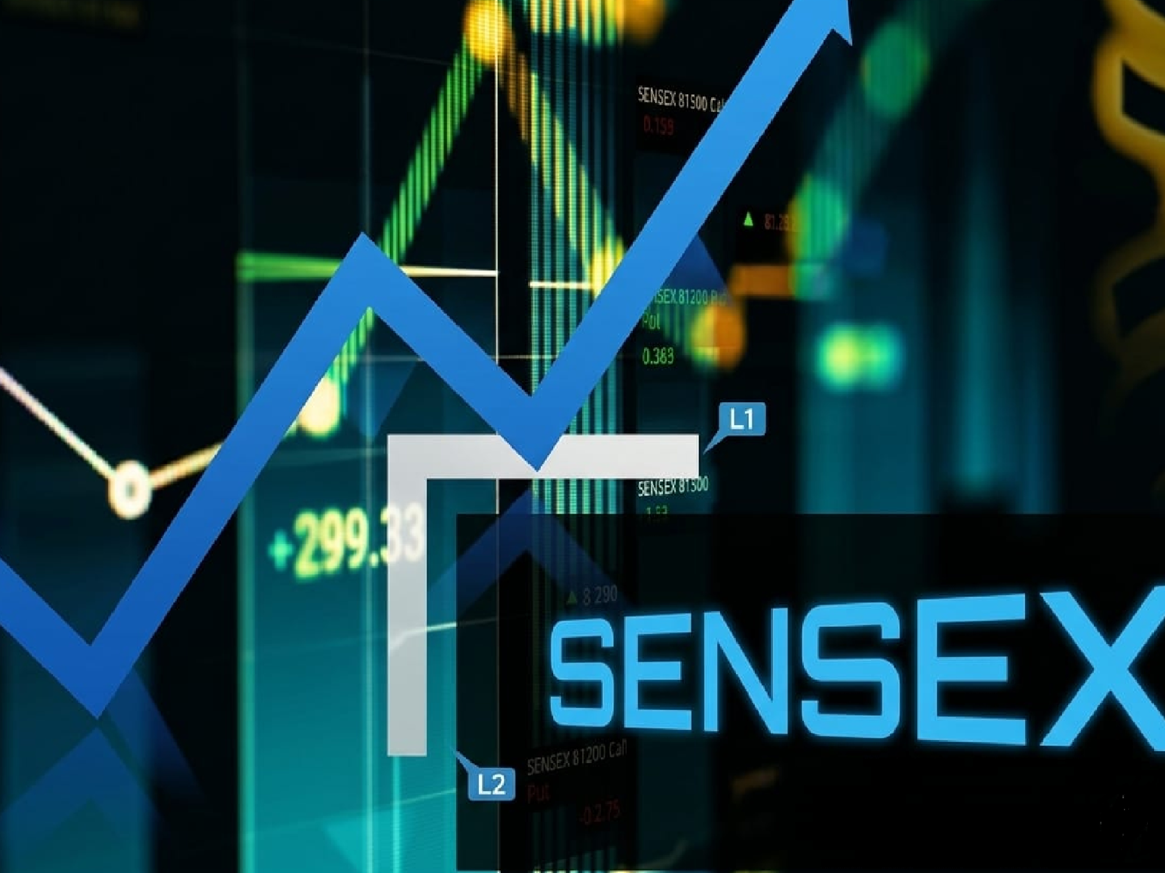 Sensex Option intraday Levels